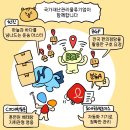 (주)비지에프로지스 네이버블로그