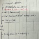 회재로L | [(사)광주금융사회복지협회]2025 광주 청년도전지원사업 구직면접심화 및 커리어로드맵 수업 후기!