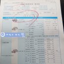 종합자동차정비 이미지