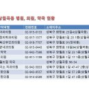 석관약국 이미지