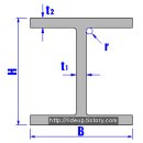 모멘트H+ 이미지