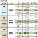 산호동298 이미지