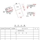 가야드림