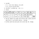 소2-32 이미지