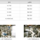 (주)남진환경 네이버블로그