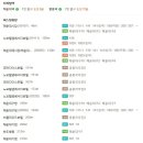 중동1로 이미지