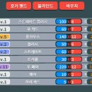승리 | [스팀/발라트로] 첫 런 승리 후기 | 조커사기조합
