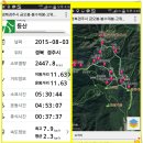 경주남산금오봉~봉수대봉~고위봉~쌍봉산행15.8.3일 이미지