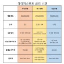 진스위트 이미지