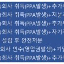 홍태스쿨 이미지