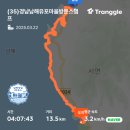 보건진료소 길 앞 이미지