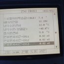 뉴데이타