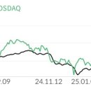 덕산 파워 헬스 이미지