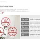 금호종합상가 이미지