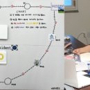 연수캠프 이미지