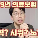 프랑스 연금개혁 시위를 보면서 자랑스러운 대한민국 의료 건강보험 재정 파탄을 생각해본다...공공의료 ?? 이미지