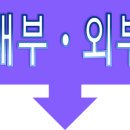 동비산경로당 네이버블로그