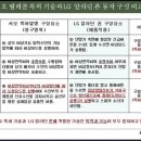 상상텔레콤 이미지