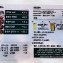 문어당