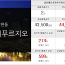 호산부동산공인중개사사무소 이미지