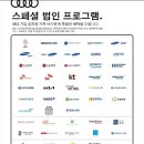 로터스카스코리아 주식회사 | 12월 아우디 MOU 법인 기업리스트 안내 [+ 12월 추가]
