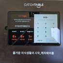 북한산 맛집 :: 한여름 시원한 가야밀냉면 후기
