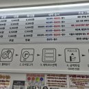 워시팡팡셀프빨래방봉명