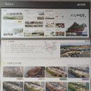 태화루 | 태화루 다녀온 후기