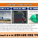 힐스더테라스 이미지