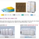 엔비빌딩 이미지