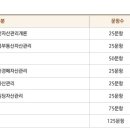고유공인중개사사무소 이미지