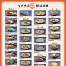 경양감성 네이버블로그