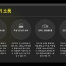 연세위례학원