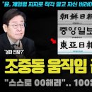 조중동 1면이 충격적 이미지