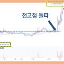 (주)삼성출판사