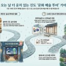 뜻밖의 하루 네이버블로그