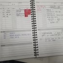 봉천에듀플렉스에듀코치학원