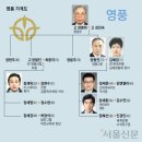 영풍 - 홍성군 홍남로620번길 28-14 | 영풍