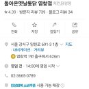 돌아온 옛날통닭 이미지