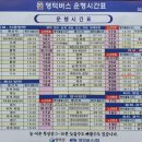 등대약국 앞 이미지