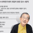 명성종합푸드