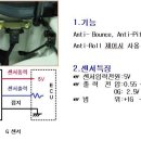 G-Sensor(가속도센서) 이미지