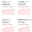 [글로벌뉴스] 8월16일(금) 이미지