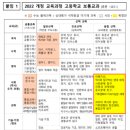더스페이스학원