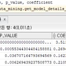 Re: 제658. (오늘의 마지막 문제) 스마트폰 만족도에 가장 영향을 미치는 요소가 무엇인지 이미지