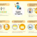 에스씨케미칼 이미지