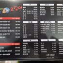수다떠는오징어 이미지