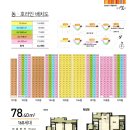 유천우미린아파트 이미지