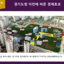 더리치 - 양평군 | 더리치