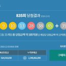 동행복권 이미지